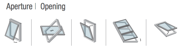 Smart Comunello actuator openings