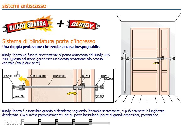 blindy bar system blindy sbarra sistema