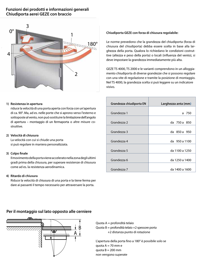 slide channel door closer GEZE