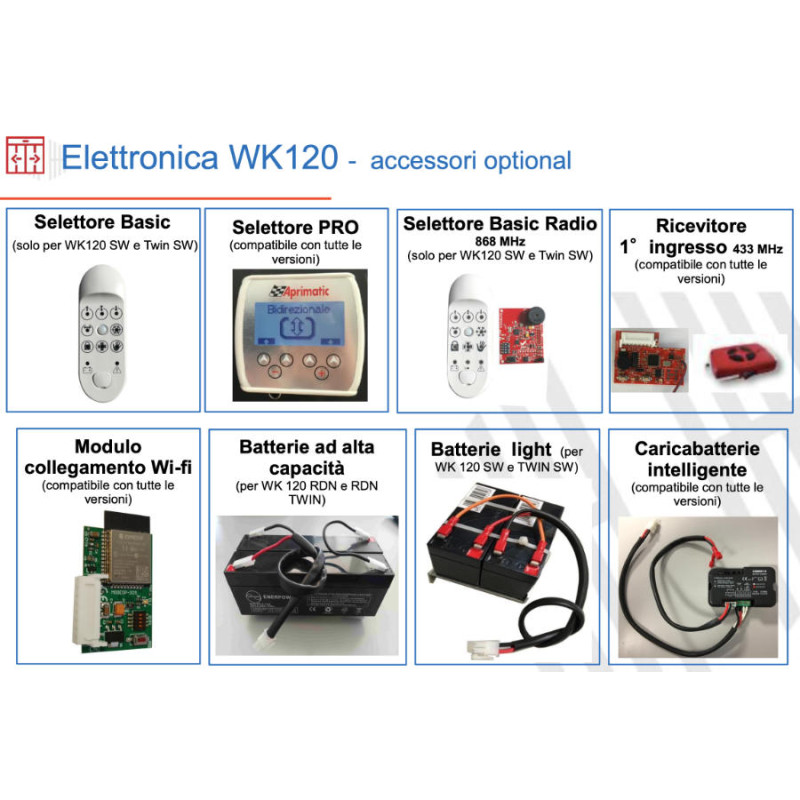 APRIMATIC WK120 Sliding Door Automation and Accessories