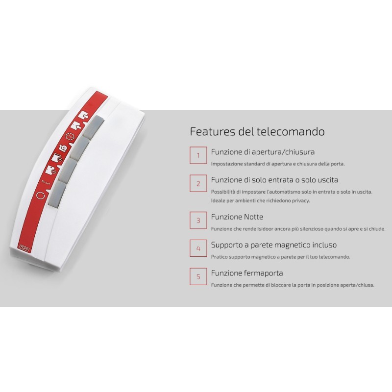 Automatic Sliding Door Opening System Topp Isidoor Kit